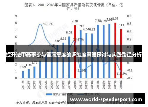 提升法甲赛事参与者满意度的多维度策略探讨与实践路径分析