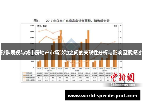 球队表现与城市房地产市场波动之间的关联性分析与影响因素探讨