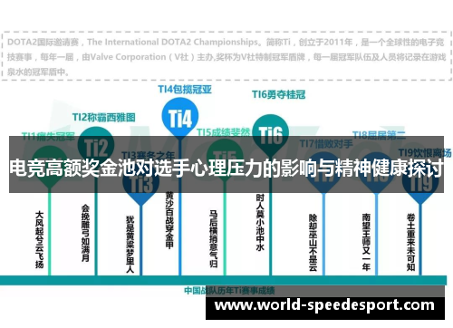 电竞高额奖金池对选手心理压力的影响与精神健康探讨