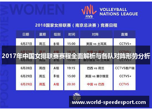 2017年中国女排联赛赛程全面解析与各队对阵形势分析