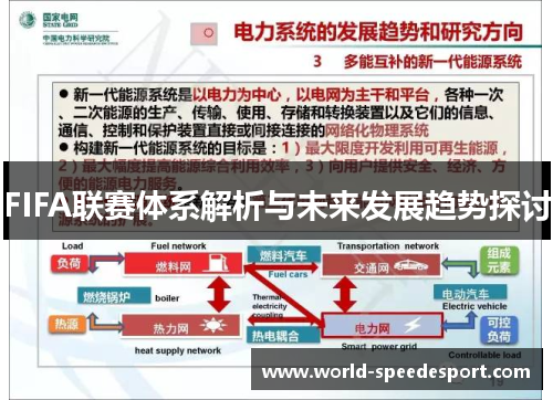 FIFA联赛体系解析与未来发展趋势探讨