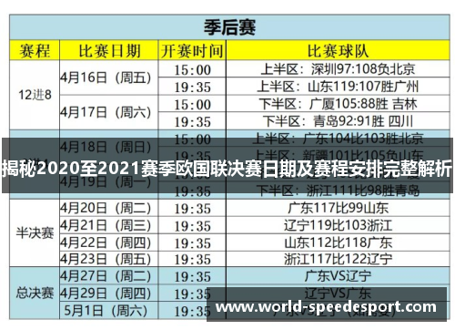 揭秘2020至2021赛季欧国联决赛日期及赛程安排完整解析