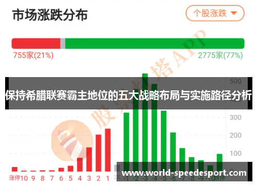 保持希腊联赛霸主地位的五大战略布局与实施路径分析