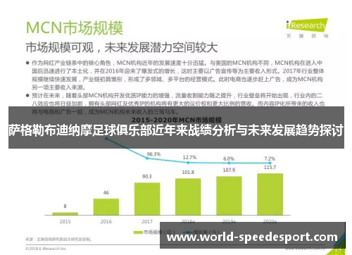 萨格勒布迪纳摩足球俱乐部近年来战绩分析与未来发展趋势探讨
