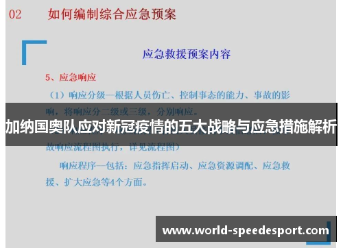 加纳国奥队应对新冠疫情的五大战略与应急措施解析