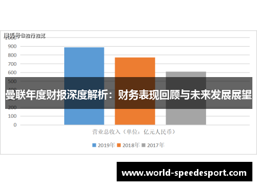 曼联年度财报深度解析：财务表现回顾与未来发展展望