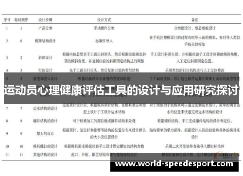 运动员心理健康评估工具的设计与应用研究探讨