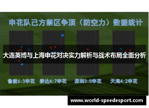 大连英博与上海申花对决实力解析与战术布局全面分析