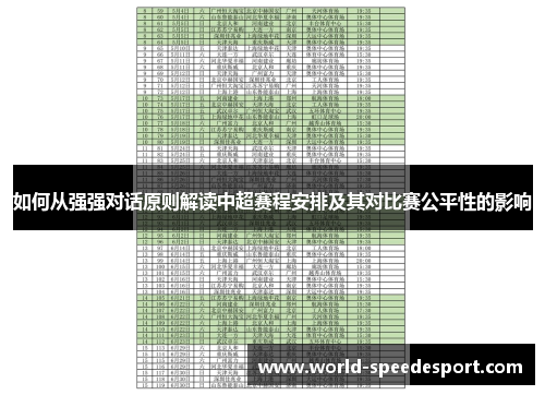 如何从强强对话原则解读中超赛程安排及其对比赛公平性的影响
