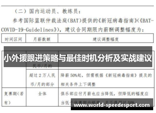 小外援跟进策略与最佳时机分析及实战建议