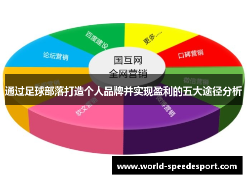 通过足球部落打造个人品牌并实现盈利的五大途径分析