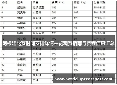 阿根廷比赛时间安排详情一览观赛指南与赛程信息汇总