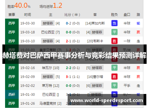 赫塔费对巴萨西甲赛事分析与竞彩结果预测详解