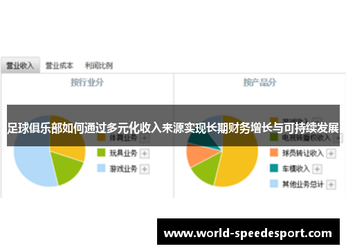 足球俱乐部如何通过多元化收入来源实现长期财务增长与可持续发展