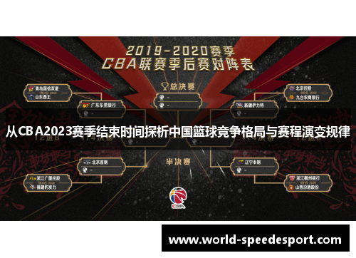 从CBA2023赛季结束时间探析中国篮球竞争格局与赛程演变规律