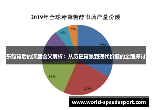 东超背后的深层含义解析:从历史背景到现代价值的全面探讨 东超背后的深层含义解析:从历史背景到现代价值的全面探讨