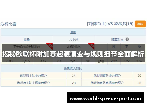 揭秘欧联杯附加赛起源演变与规则细节全面解析