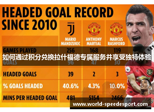 如何通过积分兑换拉什福德专属服务并享受独特体验 如何通过积分兑换拉什福德专属服务并享受独特体验