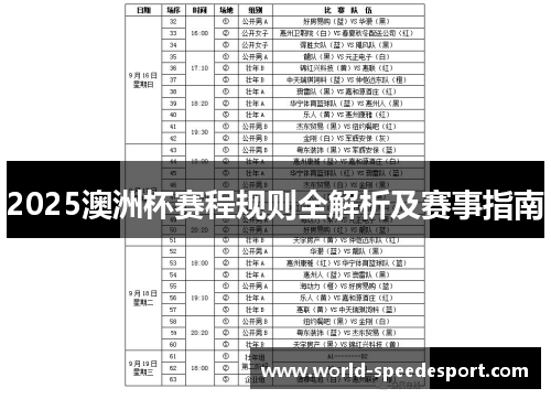 2025澳洲杯赛程规则全解析及赛事指南 2025澳洲杯赛程规则全解析及赛事指南